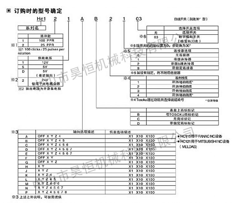 B型-HC11D(图7)